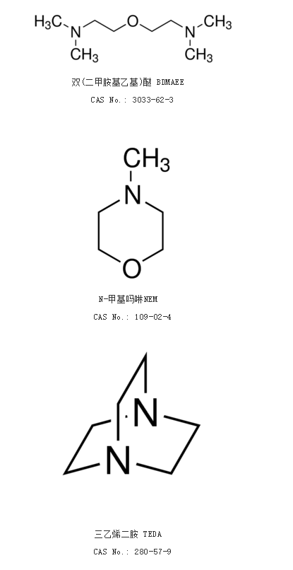 海綿抗黃變劑，抗氧劑，催化劑，聚氨酯助劑